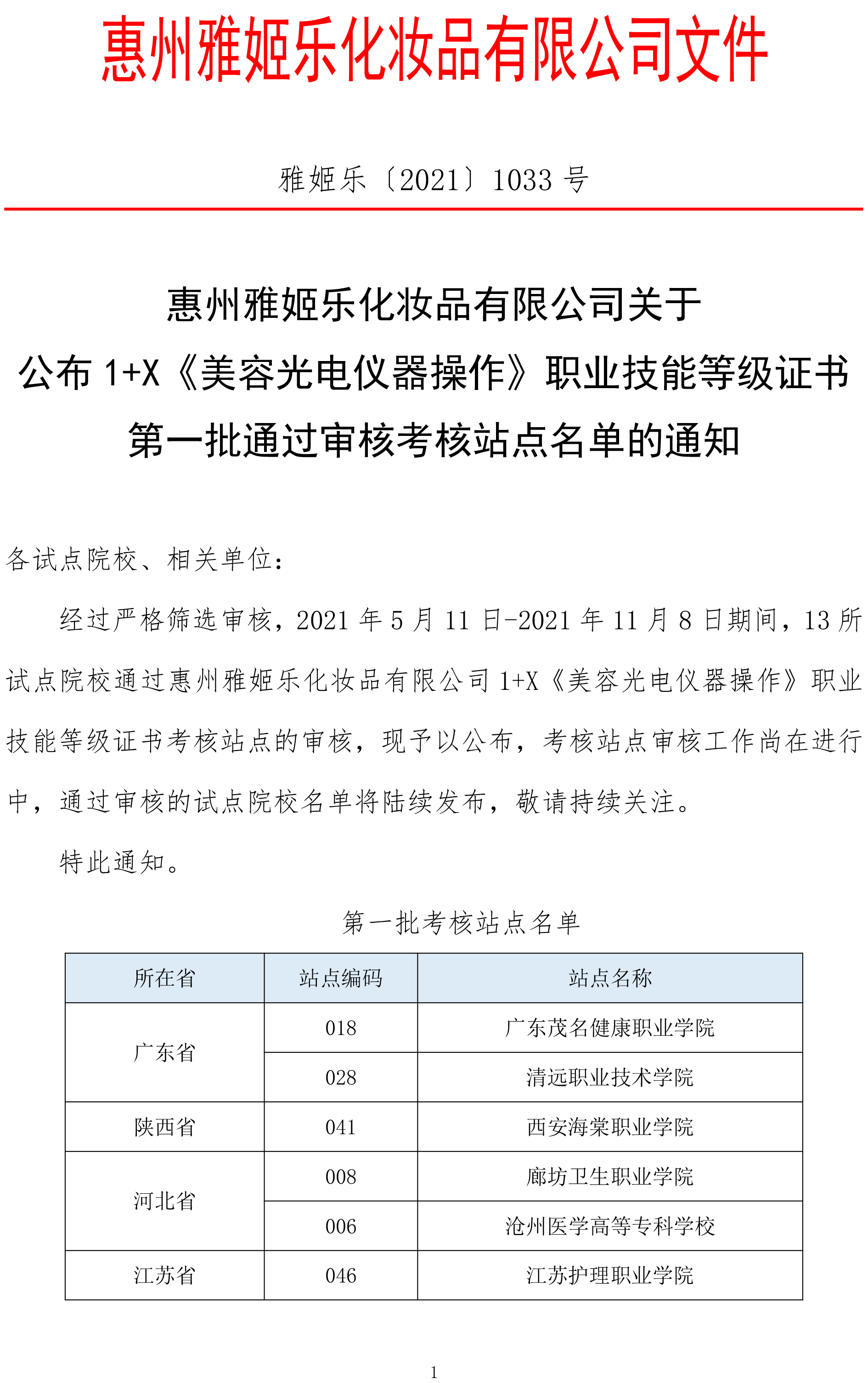 惠州雅姬乐化妆品有限公司关于 公布 1+X《美容光电仪器操作》职业技能等级证书 第一批通过审核考核站点名单的通知